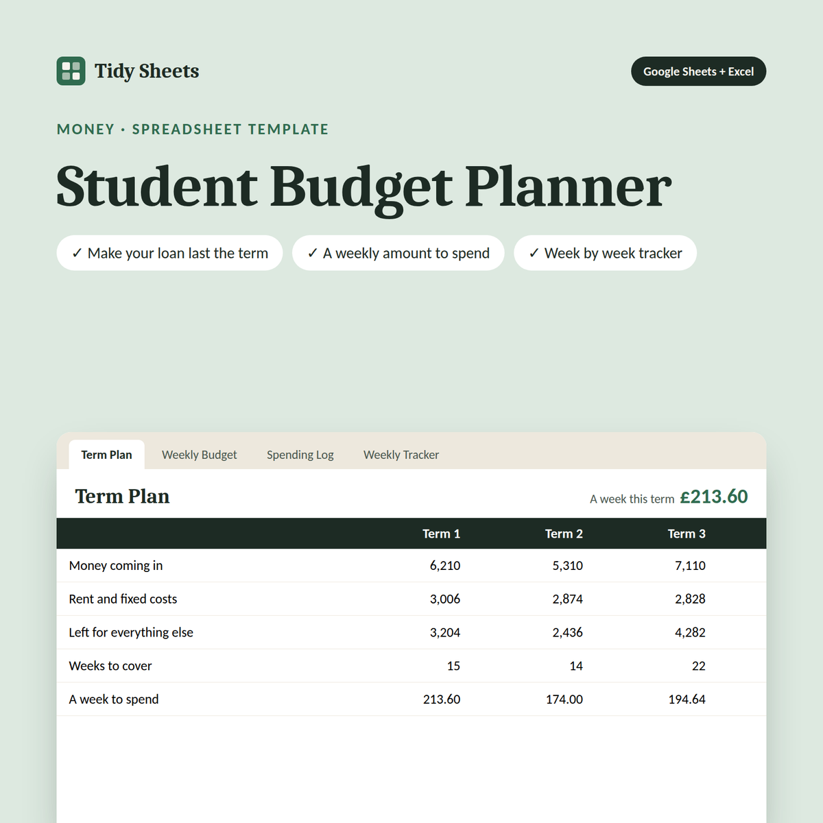 Student Budget Planner spreadsheet template for Excel and Google Sheets