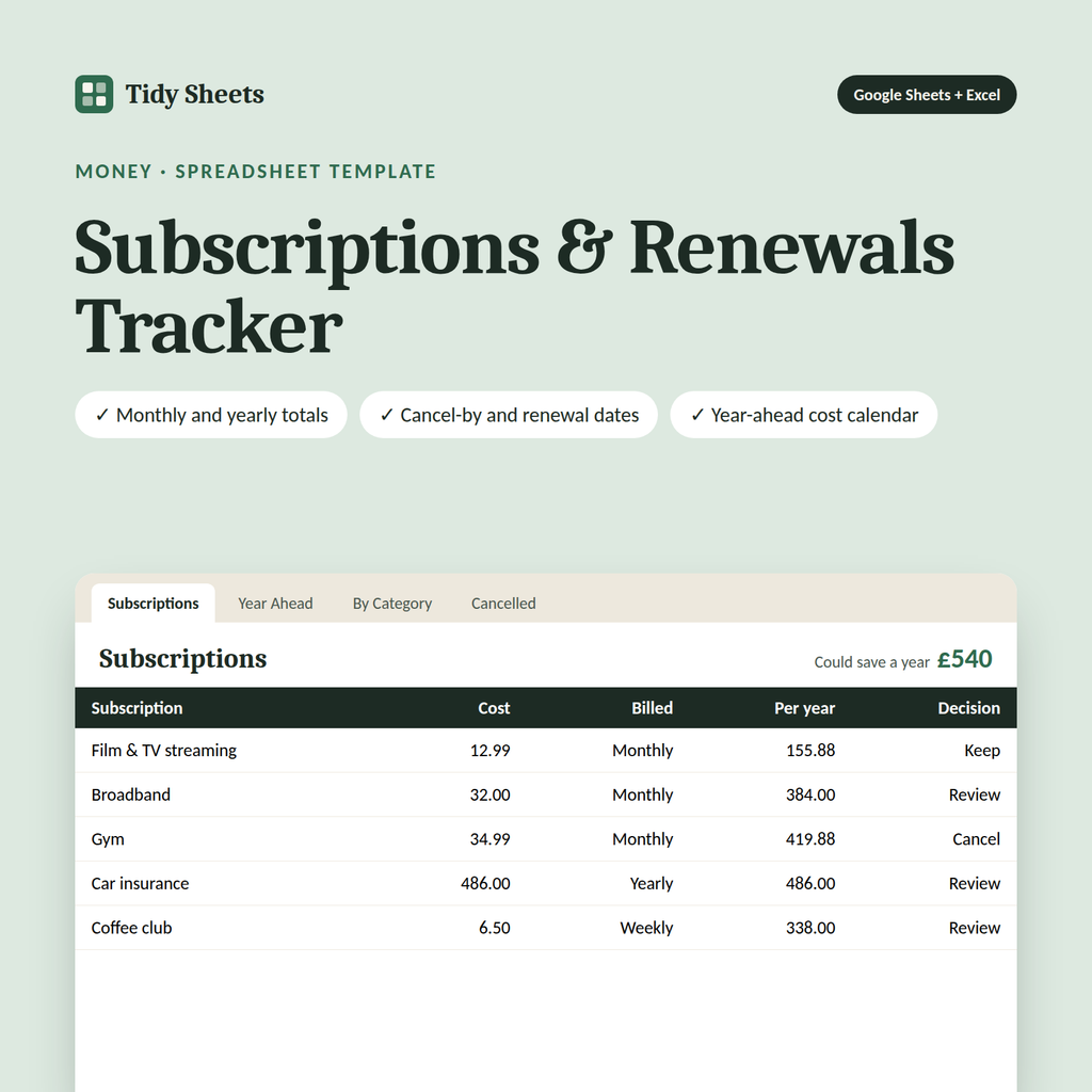Subscriptions & Renewals Tracker spreadsheet template for Excel and Google Sheets