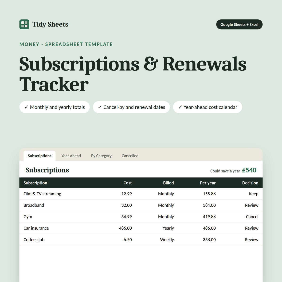Subscriptions & Renewals Tracker spreadsheet template for Excel and Google Sheets