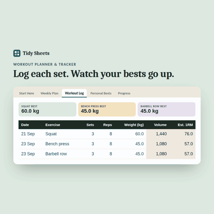 Workout Planner & Tracker preview: logging heavier sets and seeing new personal bests appear