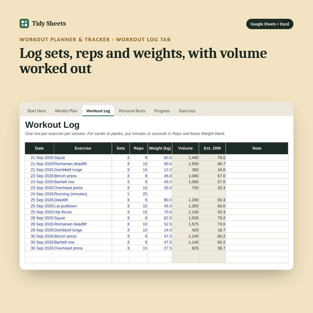 Workout Planner & Tracker, inside the spreadsheet: Log sets, reps and weights, with volume worked out